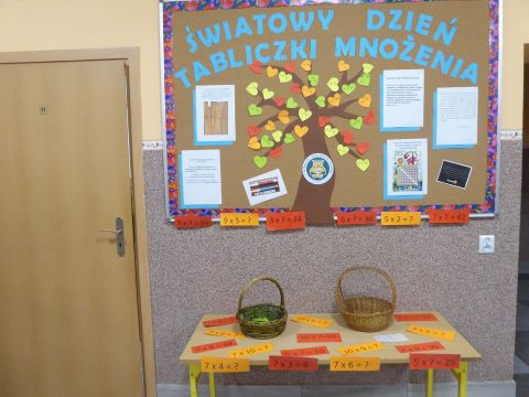 Światowy dzień tabliczki mnożenia 2019